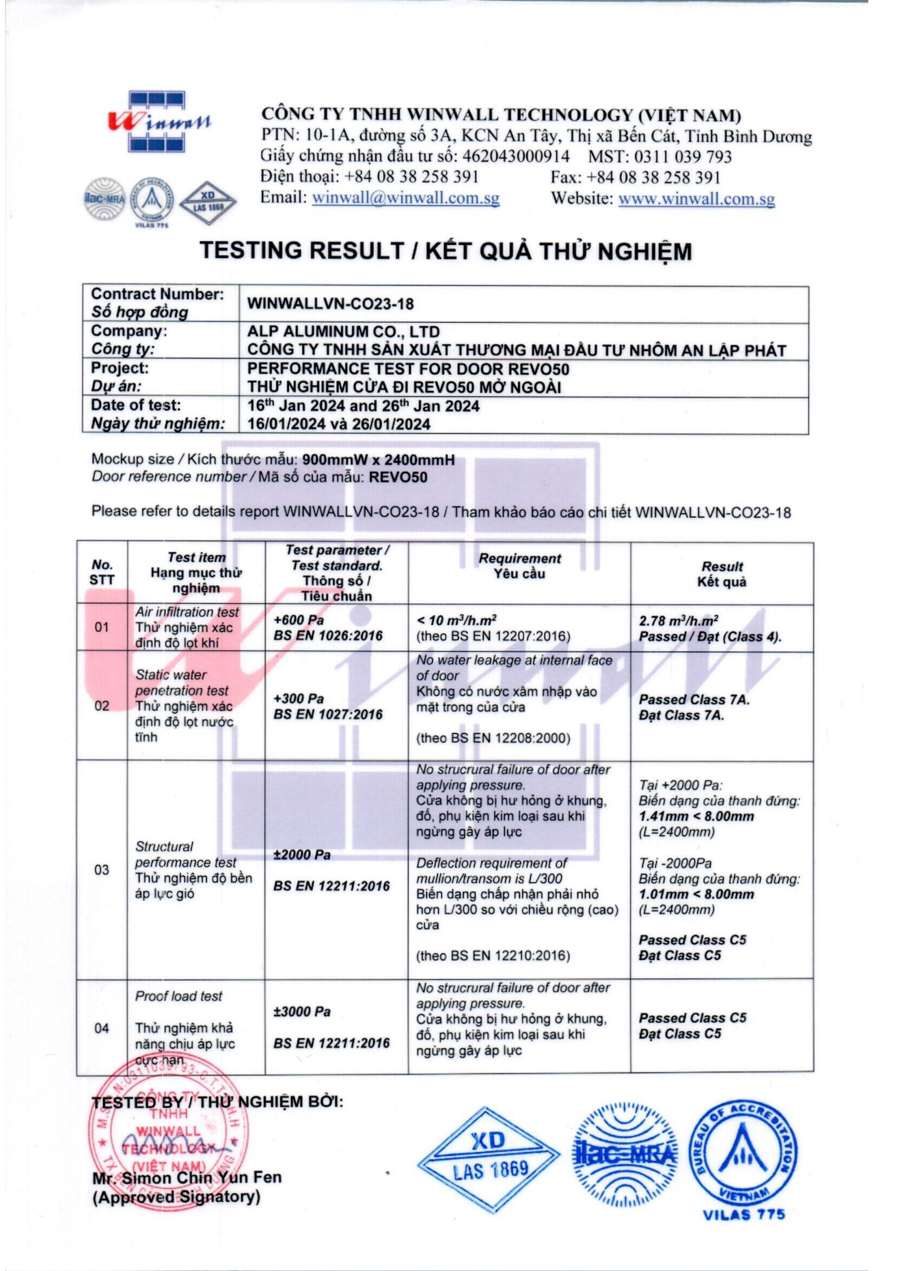 Cửa nhôm VIC