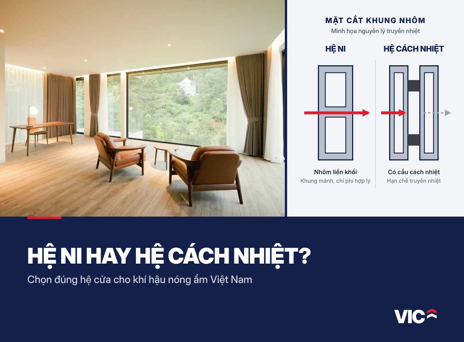 Cửa nhôm hệ NI và hệ cách nhiệt: Lựa chọn nào phù hợp với nhà ở Việt Nam?